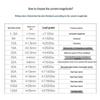 CHNT NXB Series Miniature Circuit Breaker