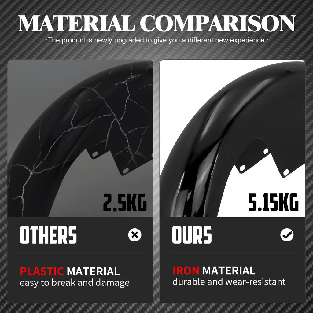 Motorcycle Steel 19'' 21'' Mudguard Wheels Wrap Front Fender For Harley Touring Road King Electra Street Glide Baggers 2014-2023