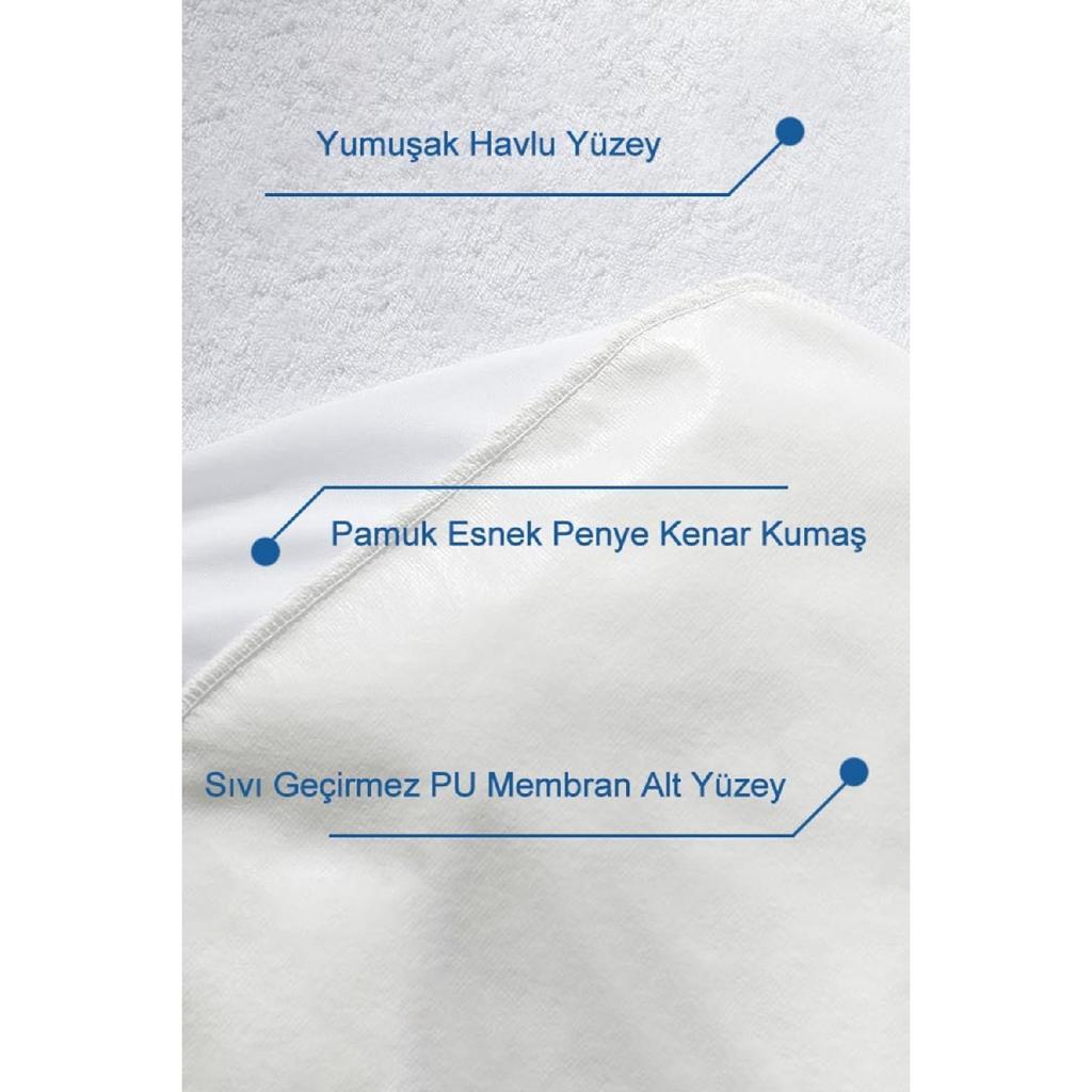 100% Cotton Liquid Proof Baby