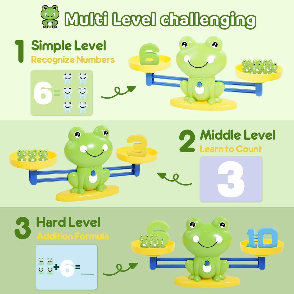 Frosch Waage Spielzeug, Zahlen Zählbausteine Spiele, Montessori Mathe Spiele für Kinder, Vorschule Kindergarten Lern Geschenk