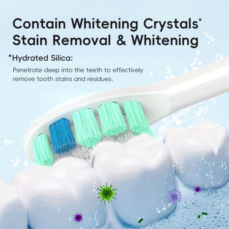 Vitamin C Toothpaste, Whitening Teeth, Fresh Breath, Stain Removal & Gum Care