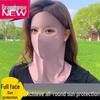 Women’s Anti-UV Breathable Ice Silk Face Mask - Sunshade and Eye Corner Protector 3D Hat
