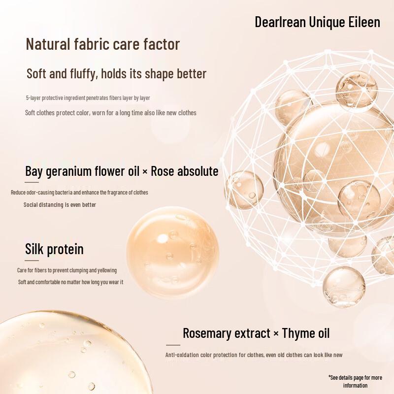 Dear lrean Fabric Fragrance Mist