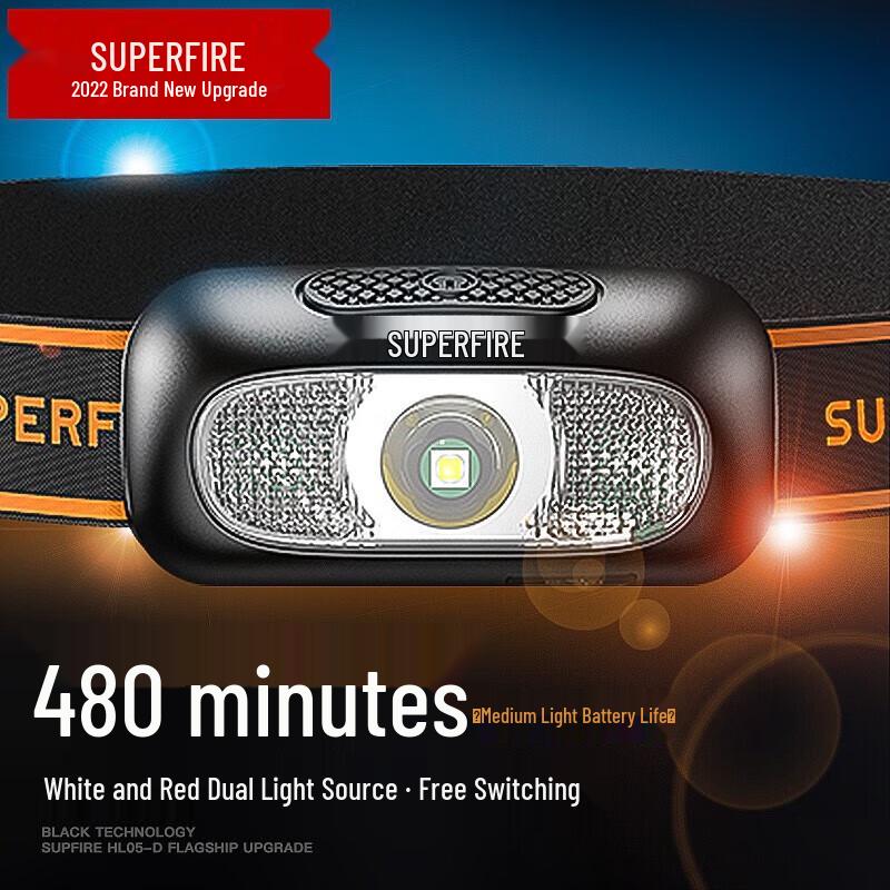 

SupFire HL05-D LED Headlamp
