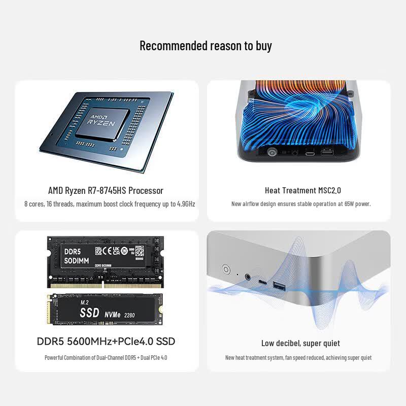 Beelink SER8 Mini PC with AMD Ryzen 7 8745HS (CN version)
