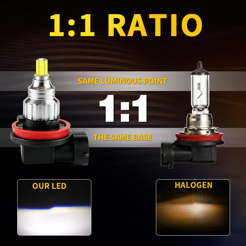 2PCS 30000LM H11 CANBUS H8 Led Bulb CSP For Mitsubishi Outlander Sport Montero Lancer L200 MK4 V80 V93 Automobile Turbo Fog Lamp