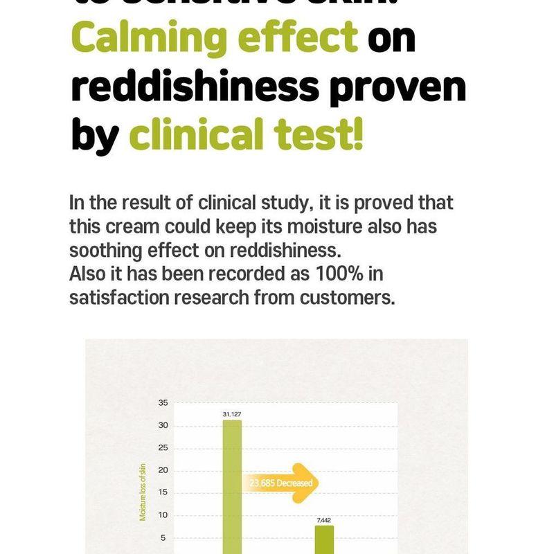 Frudia Avocado Relief Cream Mini