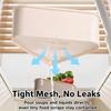 Non-Slip Sink Storage Rack Triangular Sink Drainer Modern Sink Drain Basket  for Kitchen Utensil