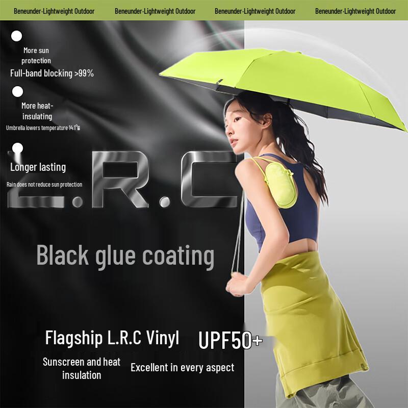 beneunder Capsule UV Protection 5-Fold Sun Umbrella