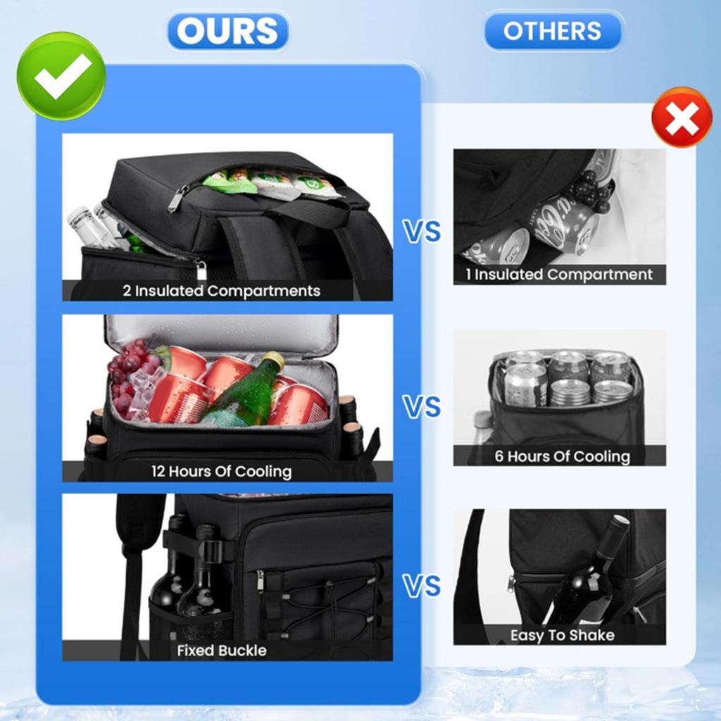 Insulated Ice Pack, Heat Preservation Pack, Splash-proof, Large-capacity Refrigerated Backpack