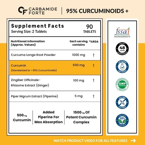 Carbamide Forte Curcumin Tablets with Piperine and 95% Curcuminoids | Anti Inflammatory Supplement for Adults| 90 Veg Tablets