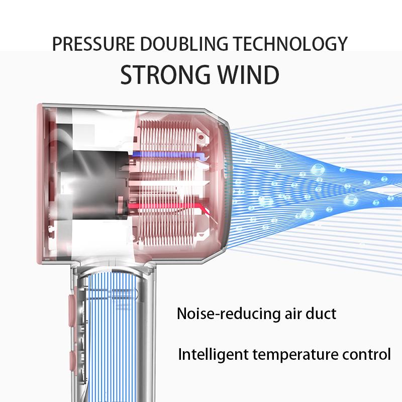 High Speed Electric Hair Dryer High Power 1600W Negative Ion Hair Care Fast Drying Low Noise No Hair Injury