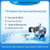SEKO MSA Stainless Steel Corrosion-Resistant Mechanical Diaphragm Dosing Pump