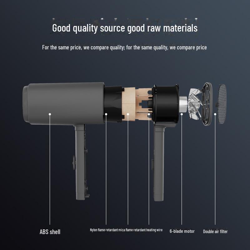 Fengjie Wall-Mounted Hair Dryer: Hotel & Home, Punch-Free Installation, Bathroom Hair Dryer