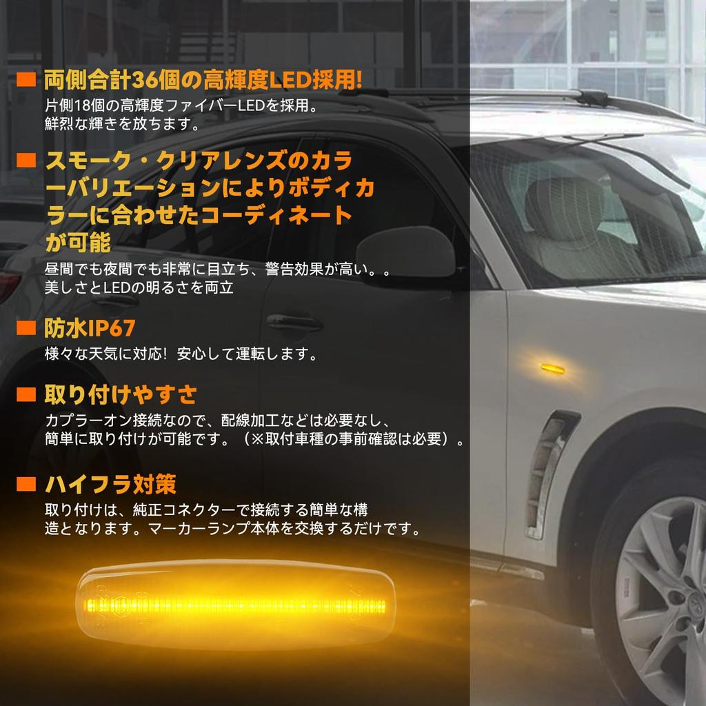 GemPro Y51 Huga Y50 Side Marker Skyline V36 Nissan Y51 Seema Murano Z51 Skyline