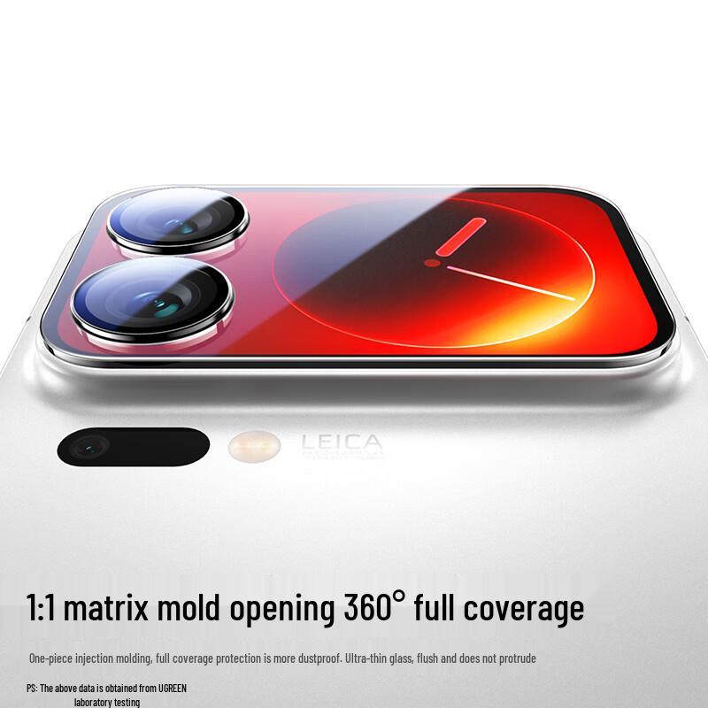 UGREEN Xiaomi 17 Pro Max Back Screen & Camera Tempered Glass Protector