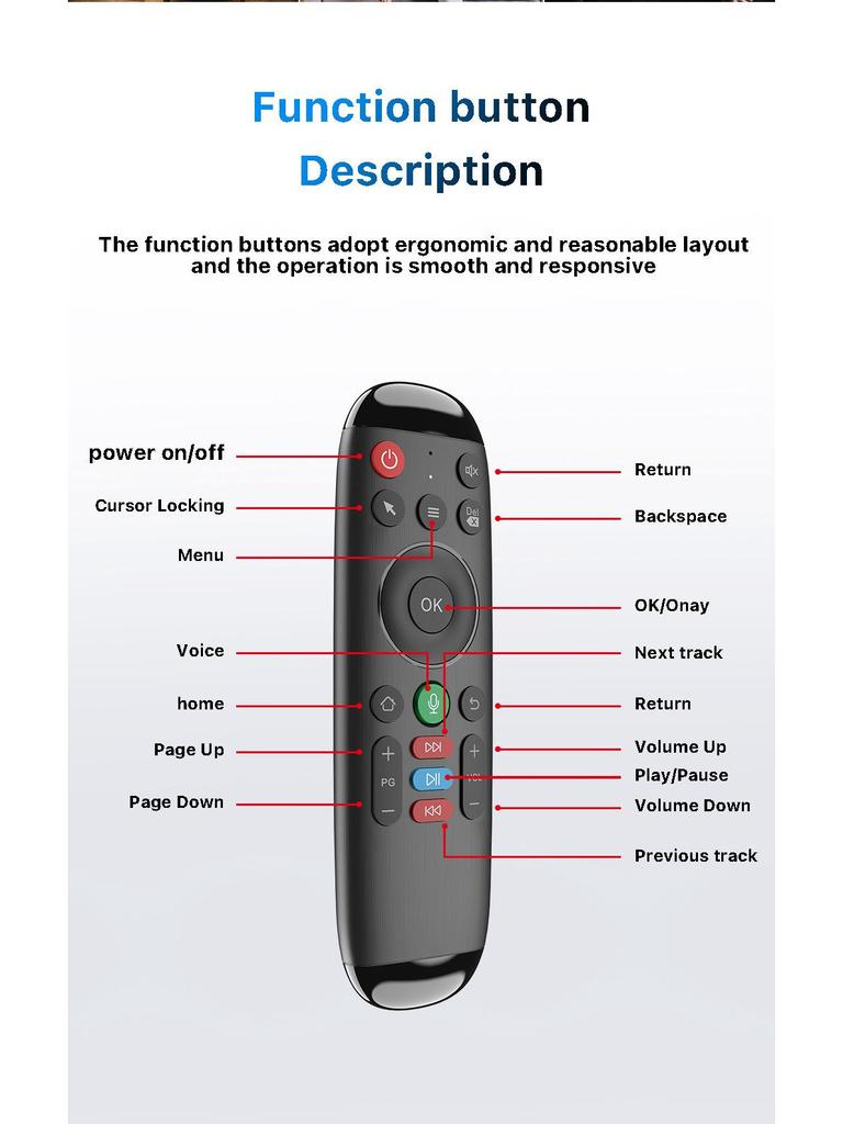 M6 Flying Mouse 2.4G Wireless Keyboard & Mouse for TV Box Set-Top Box Remote Control Mini