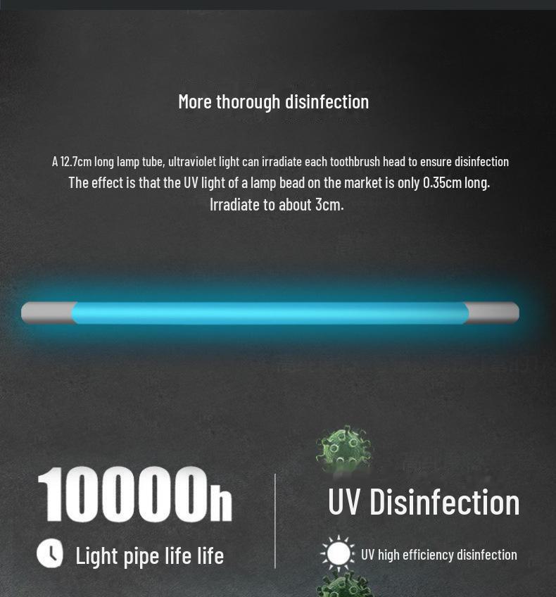 Intelligent UV Tandborststerilisator med Plug-Free Förvaring & Snabb Lufttorkningshållare