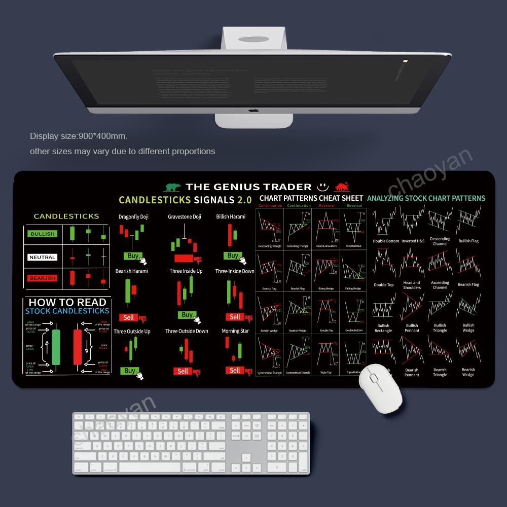 Trading Chart Pattern Mouse Pad Stock Market Pattern Mousepad Desktop Pc Accessories Rubber Desk Mat Xl Xxl Large Keyboard Mat
