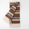 Tassel Stripe Wool Scarf Mohair Long Shawl Elegant Winter Cashmere Scarves  Student
