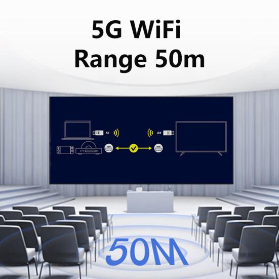 Wireless High-speed Transmitter & Receiver 4K/1080P 60Hz Dual-Mode Screen Mirroring Extender for Laptop PC Phone TV Plug-in-Play Display Adapter