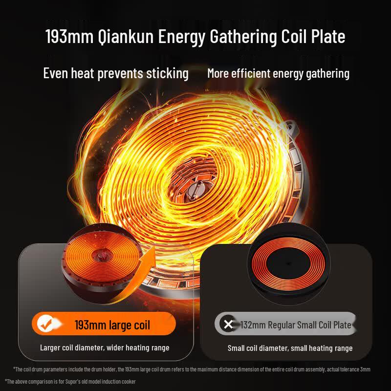 SUPOR Wind Wheel Series Induction & Ceramic Cooker