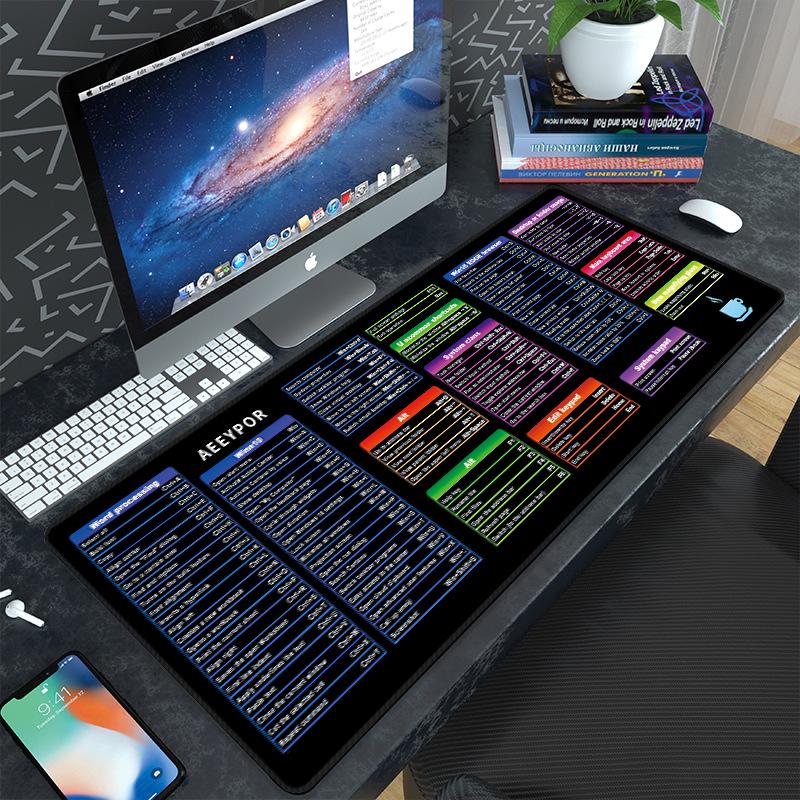 Stain-Resistant Non-Slip English Keyboard Shortcuts Mouse