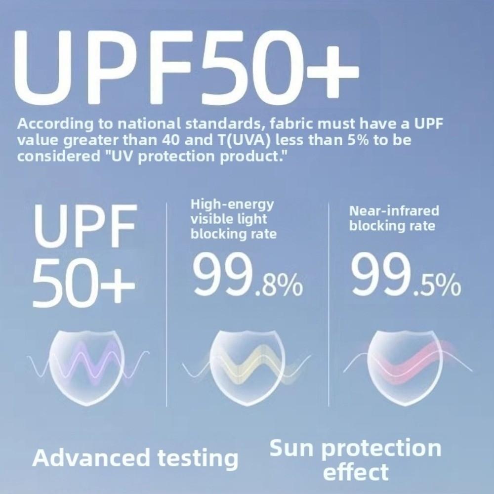 Ultra-light Full Face Cover Ice Silk Material Sunscreen Hat Mask New Sun Cap and Mask  for Outdoors