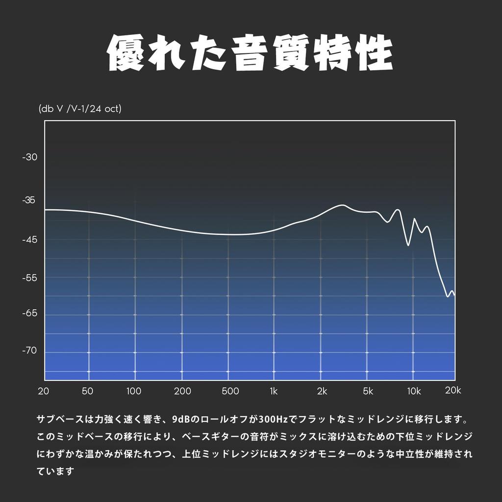 LINSOUL Kiwi Ears Quintet Hybrid Earphones (1 DLC Dynamic Diaphragm + 2 BA Diaphragms + 1 PZT Diaphragm + 1 Planar Transducer (MPT))