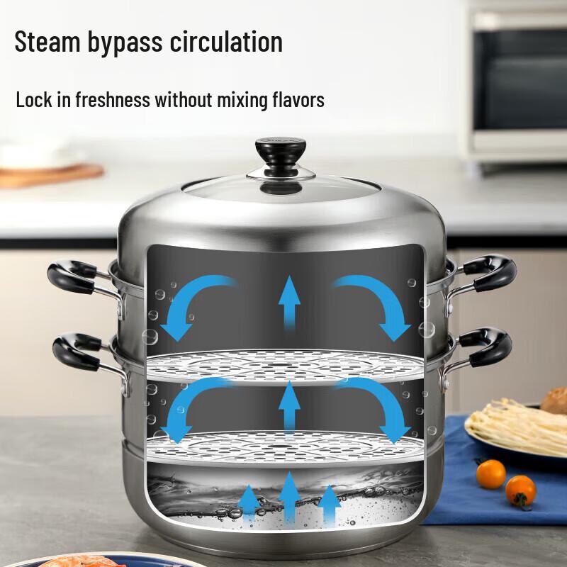 SUPOR 30cm 304 Edelstahl Doppelschicht Dampfkochtopf
