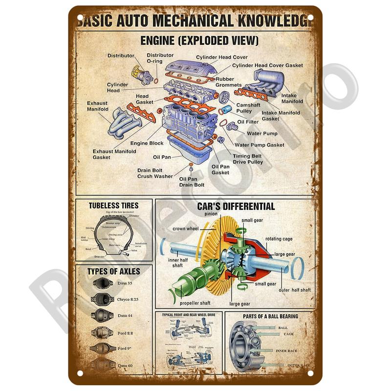 Motorolja Bensin Metallskylt Väggkonst Poster Plakett Vintage Plåtskyltar Järnmålning Dekoration För Mancave Café Garage Klubb Bar