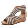 Fashion Platform Wedge heel platform sandals women  summer new bag heel zipper Roman shoes fashion casual women sandals