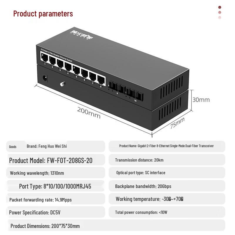 Fenghuo Weishi Gigabit Fiber Optic Transceiver