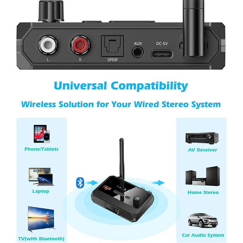 Bluetooth 5.3 Audio-Empfänger Drahtlose Unterstützung U-Disk Audio-Adapter Mit Aux 3,5 mm Cinch Optischer Anschluss Für Auto Fernseher PC Lautsprecher