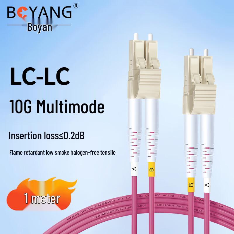 

BOYANG OM4 10 Gigabit Multimode Fiber Optic Patch Cable, LSZH 1 meter