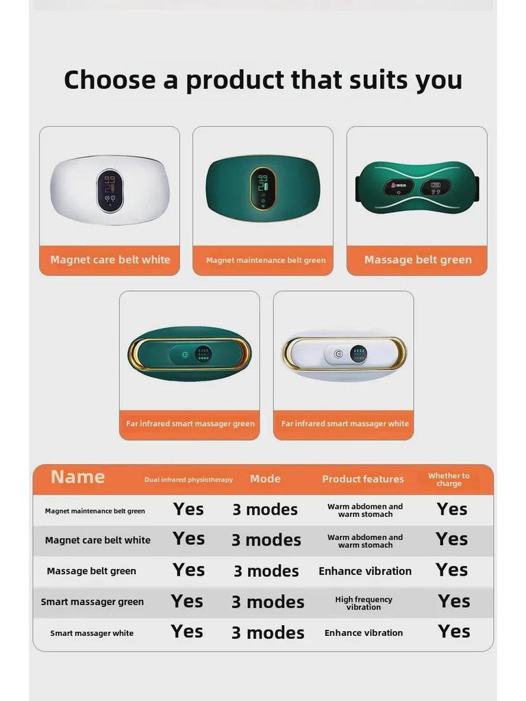 Masajor Abdominal Wireless: Centură de Încălzire Complet Automată pentru Reducerea Taliei și Abdomenului