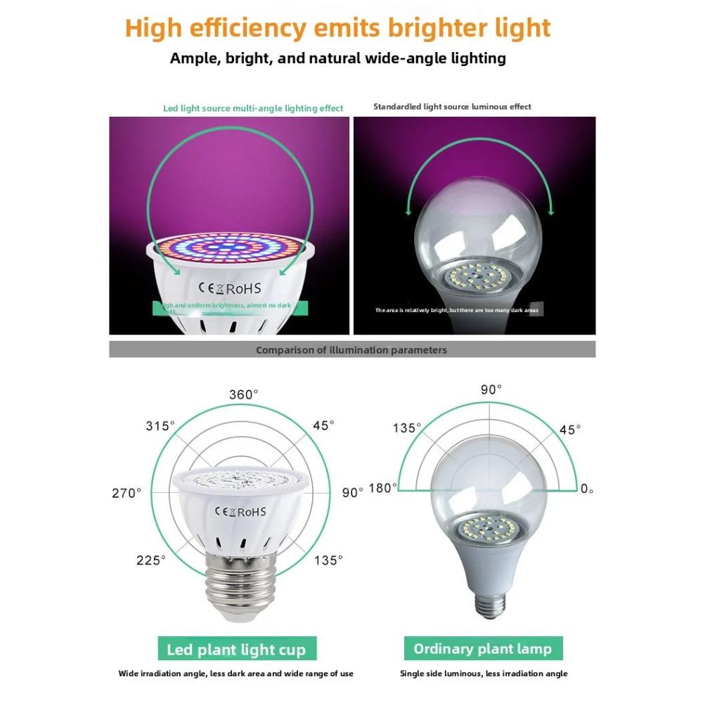 LED Grow Light Bulb E27 220V Full Spectrum 200/300LED Plant Lamp for Indoor Garden Seedling Greenhouse Hydroponics Grow Tent