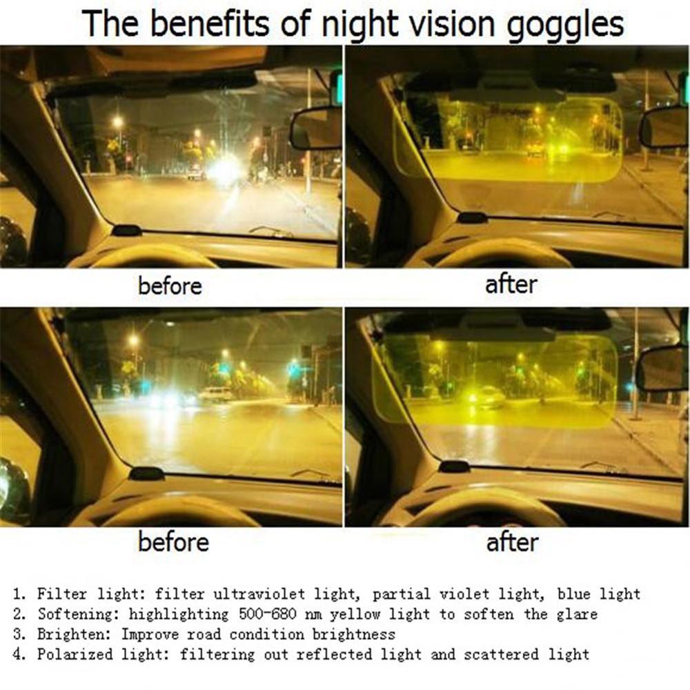 Fishing Eyewear Clip On Style Sunglasses UV400 Polarized Fishing Eyewear Day Time/Night Vision Travel Glasses for Sports Outdoor