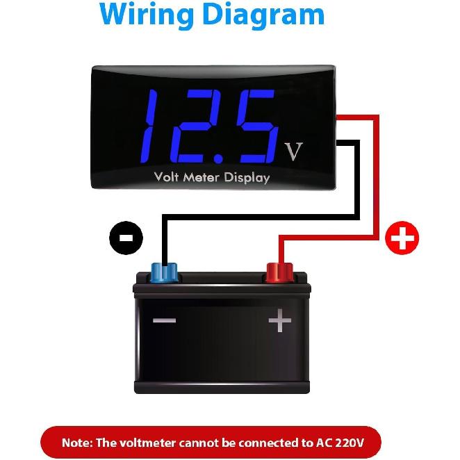DC 12V Car Digital Voltmeter Gauge, Waterproof LED Display Motorcycle Voltmeter Power Energy Volt Meter Gauge for Trailer Camper Boat Marine Vehicle