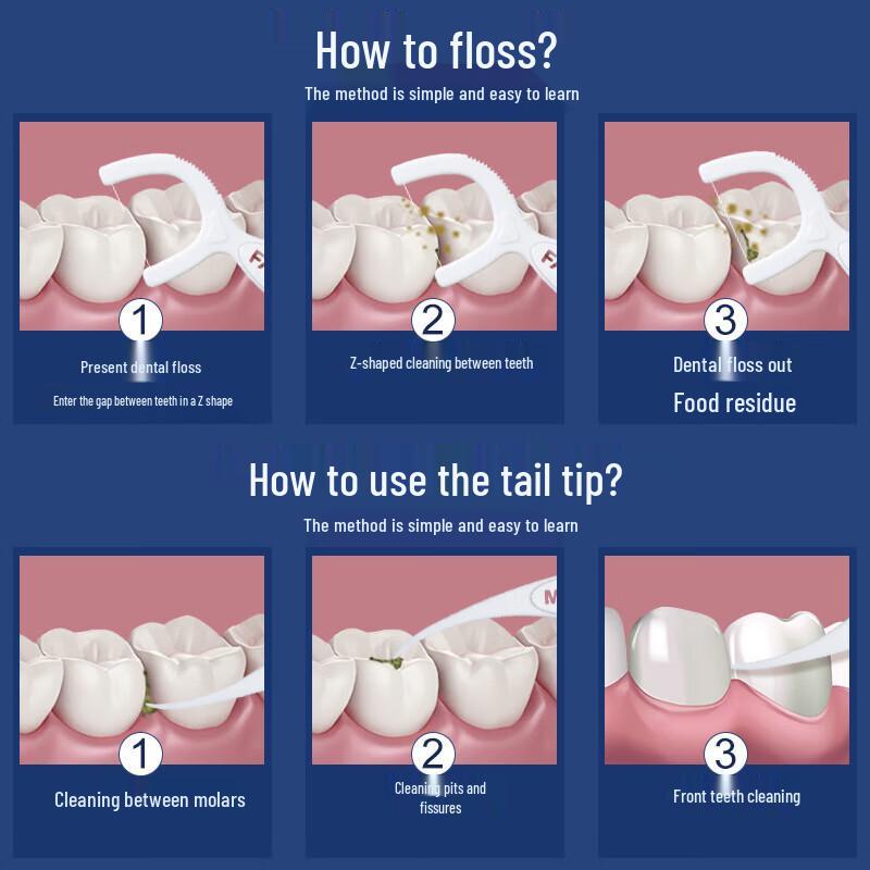 FAWNMUM Dental Floss Picks