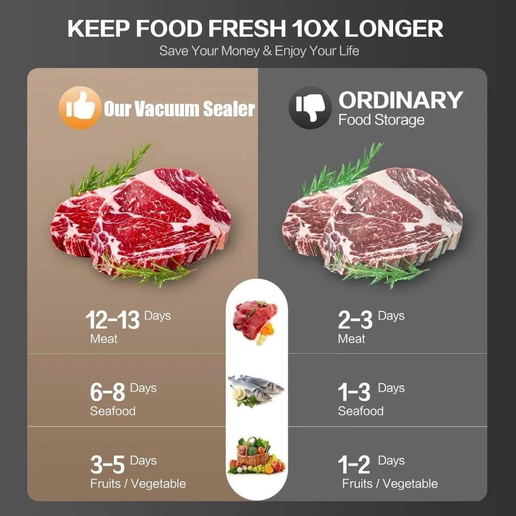 Built-in Cutter Electric Vacuum Sealer Food Storage Seal Touch Button Dry/Wet Kitchen Food Sealing Vacuum Packaging Machine