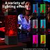 Led Işıklar – LED Mum