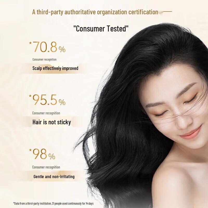 Shu Lei Shimmering Gold White Tea Shampoo