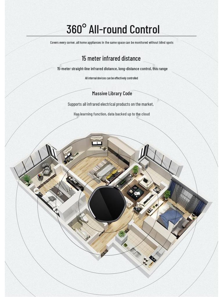 Smart Home WiFi IR Remote Control with Mobile App - Compatible with Alexa & Google Assistant