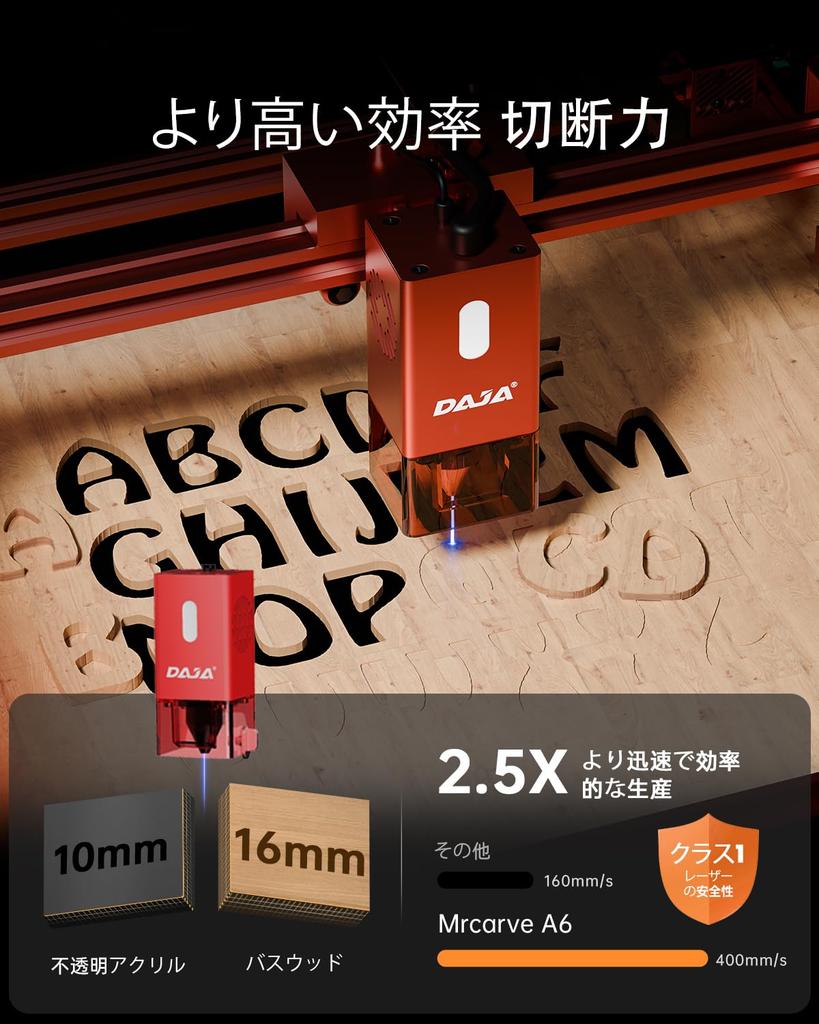 DAJA A6 Pro Fully Enclosed Engraving Frame Engraving Laser Class 2 Machine, Easy-to-Assembly Machine, (L) (5W)