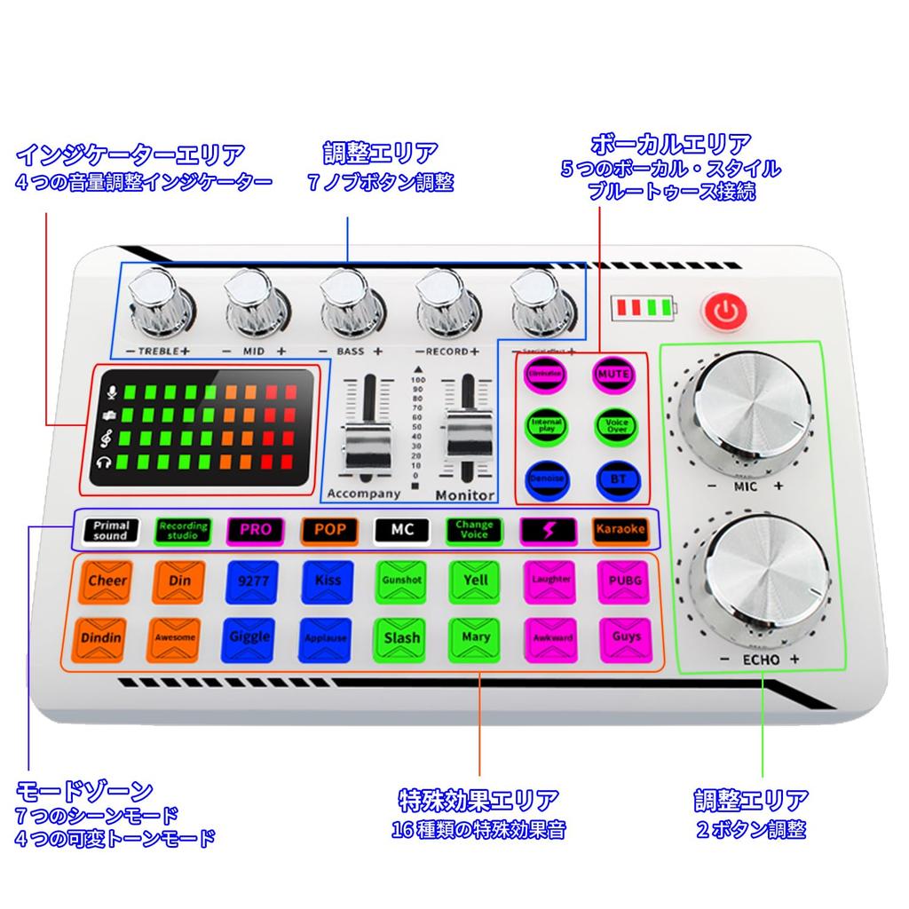 BONKYO F998 Voice Audio Karaoke PA Audio Sound Compatible with Musical and Microphone USB Streaming for Live and Includes Japanese Instruction White