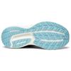 Saucony Women's Triumph 19 Wide Alloy Powder Running Shoes S10679-20