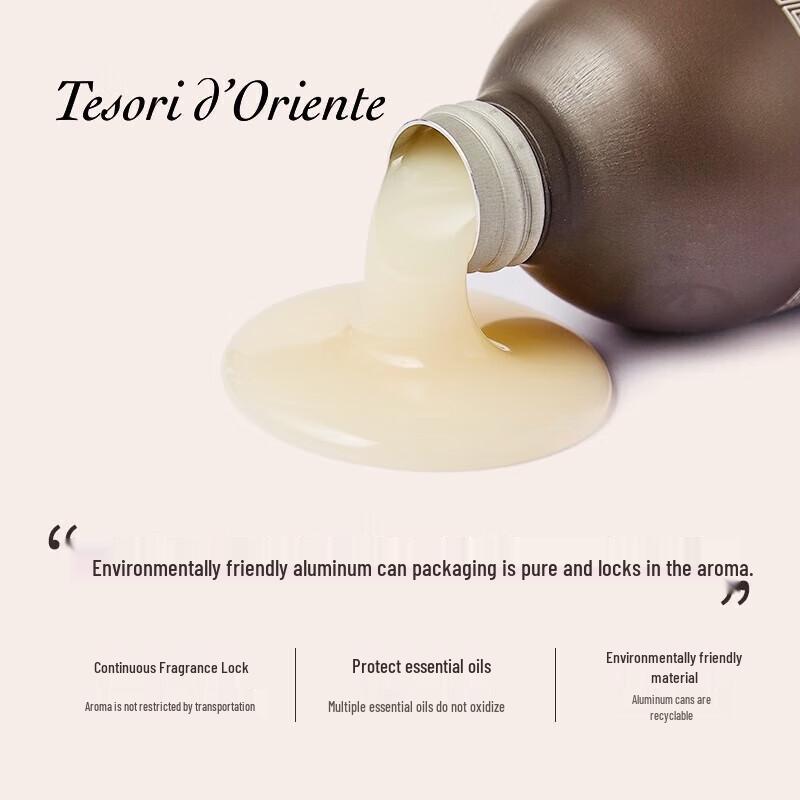 Tesori d'Oriente Water Lotus Shower Gel Set