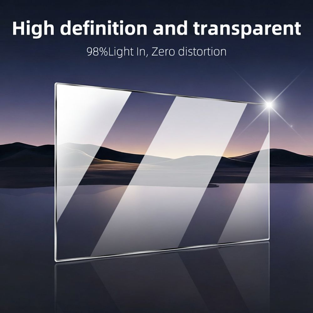 1/2/3 Pcs HD Screen Protector Anti Scratch Protective Film for Retroid Pocket 6 Game Console