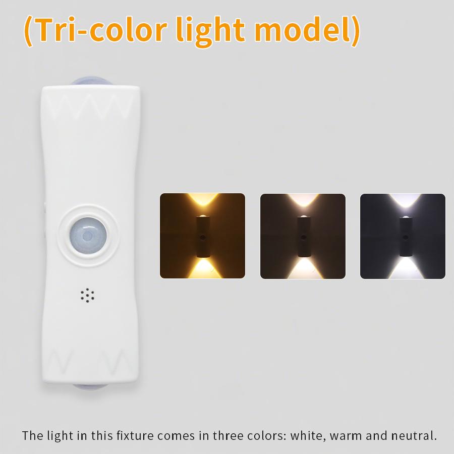 1/2/4pcs LED Intelligent Light,Simple White Design, USB Rechargeable, Two-Head Dimmable Wall-Mounted Motion Sensor Light, Bedsid